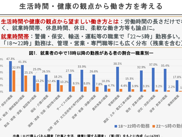 「numがビジネスと日常生活に与える影響とは」