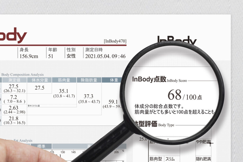 ダニエラとの生活ガイドと健康管理ポイント