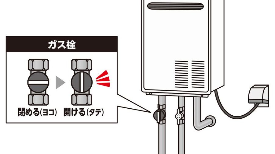 Rinnai 給湯器 11 の機能と設置方法について